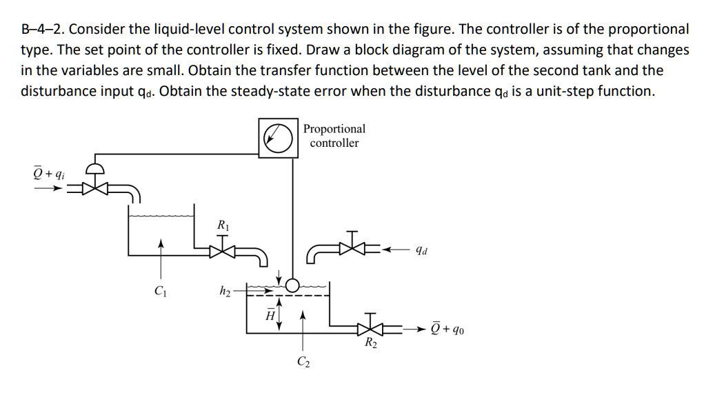 B-4-2. Consider the liquid-level control system shown in the figure ...