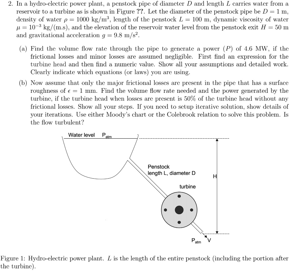 2ln a hydro electric power plant a penstock pipe of diameter d and ...