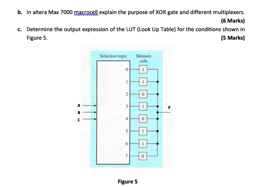 SOLVED: b. In the Altera Max 7000 macrocell, explain the purpose of the ...