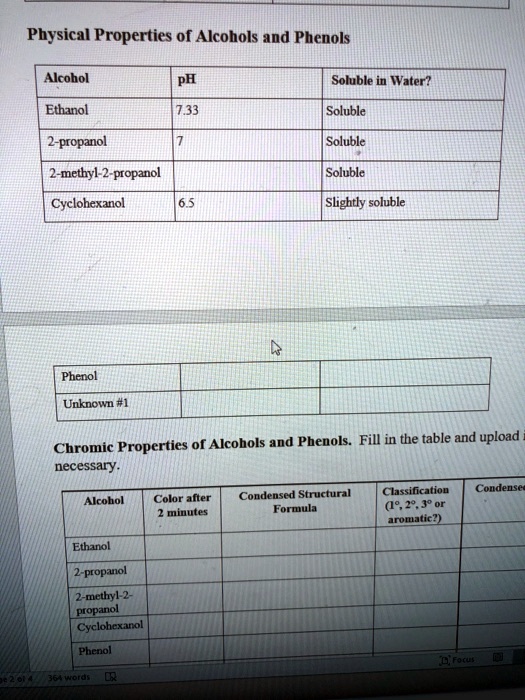SOLVED Text Physical Properties of Alcohols and Phenols Alcohol pH