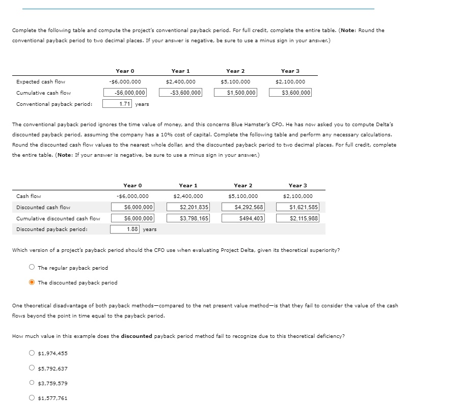 SOLVED: NEED DOUBLE CHECKING OF WHATS CORRECT and INCORRECT. Complete ...