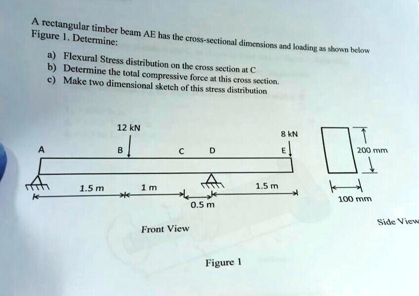 Solved Figure 1 Determine A Flexural Stress Distribution On The Cross Section At C B Determine