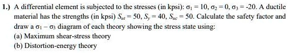 Suc Material 1.) A differential element is subjected to the stresses (in kpsi): σ1 ...
