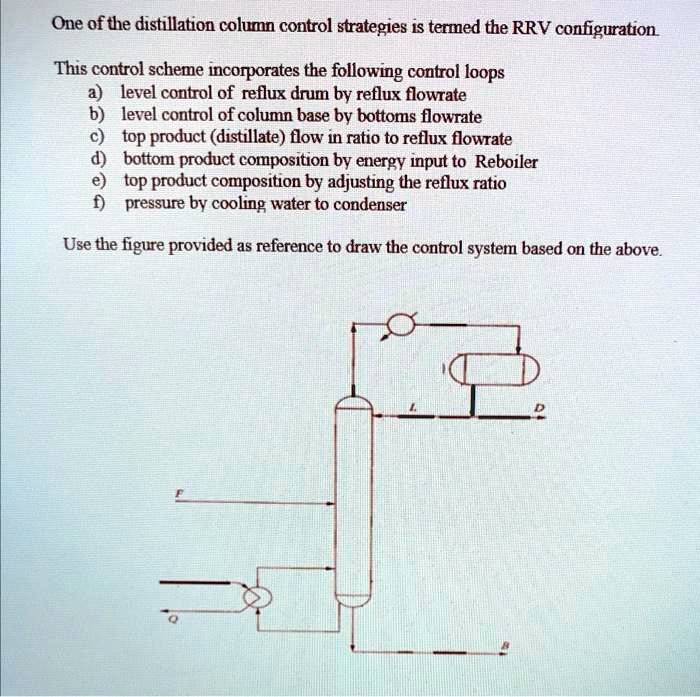 One of the distillation column control strategies is termed the RRV ...