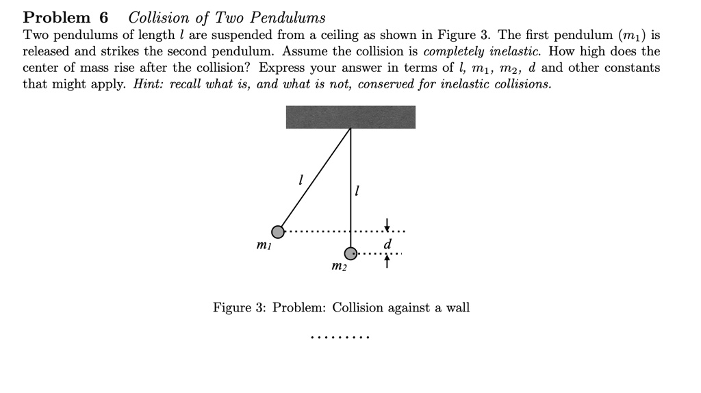 Problem Collision of Two Pendulums Two pendulums of length are