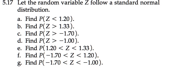 5.17 Let the random variable Z follow a standard normal distribution.
a. Find P(Z < 1.20).
b. Find P(Z > 1.33).
c. Find P(Z > -1.70).
d. Find P(Z > -1.00).
e. Find P(1.20 < Z < 1.33).
f. Find P(-1.70 < Z < 1.20).
g. Find P(-1.70 < Z < -1.00).