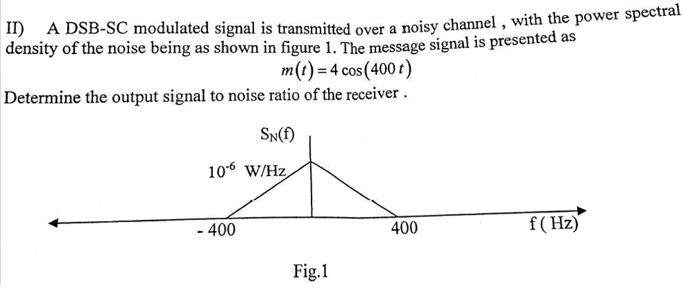a dsb sc modulated signal is transmitted over a noisy channel with the ...
