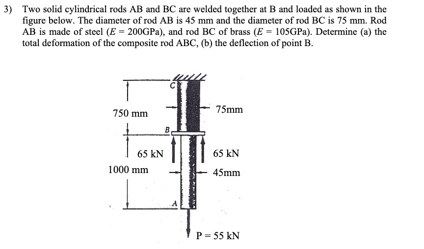 SOLVED: Two solid cylindrical rods AB and BC are welded together at B ...