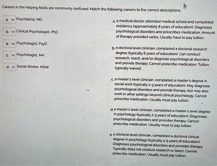 SOLVED Careers in the helping fields are commonly confused. Match the