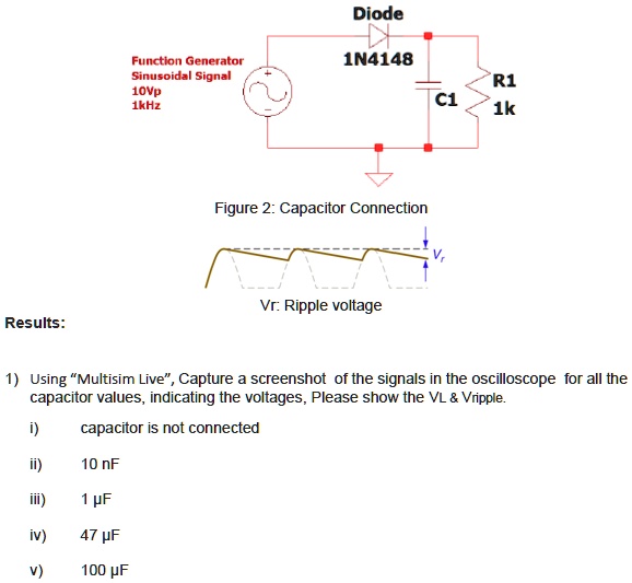 Diode function clearance generator