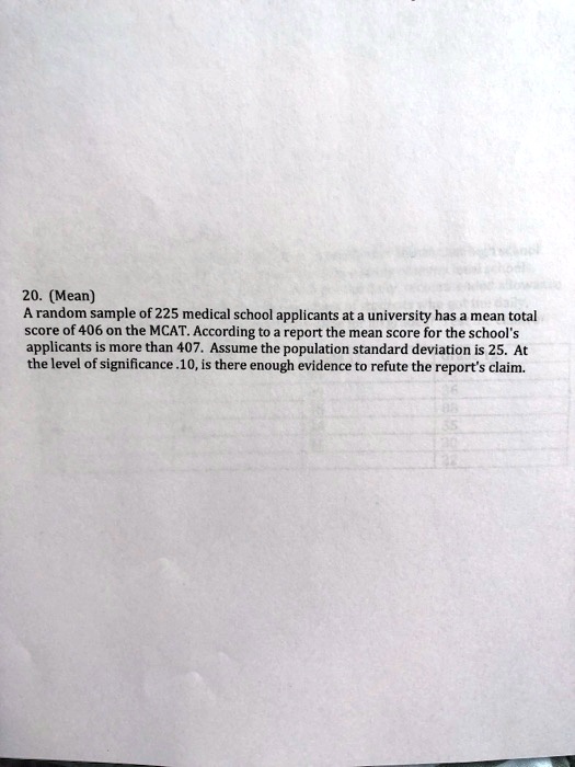 SOLVED A random sample of 225 medical school applicants at a