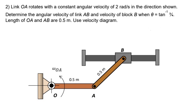 2) Link OA rotates with a constant angular velocity of 2 rad/s in the ...