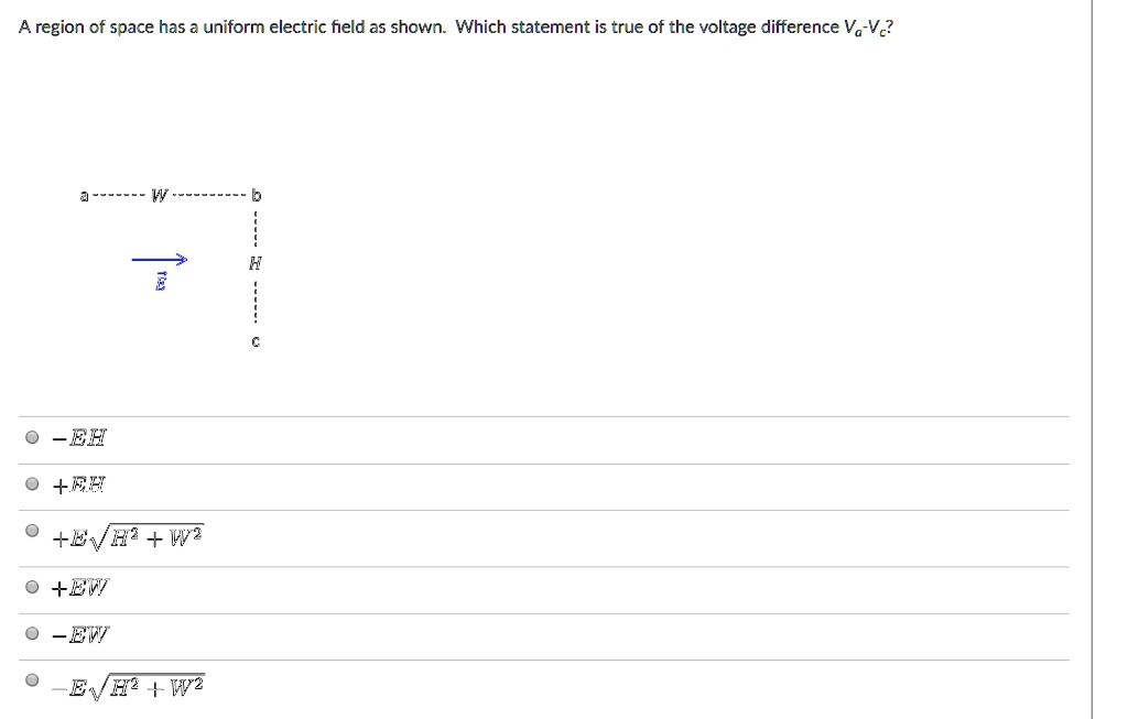 A region of space has a uniform electric field as shown....