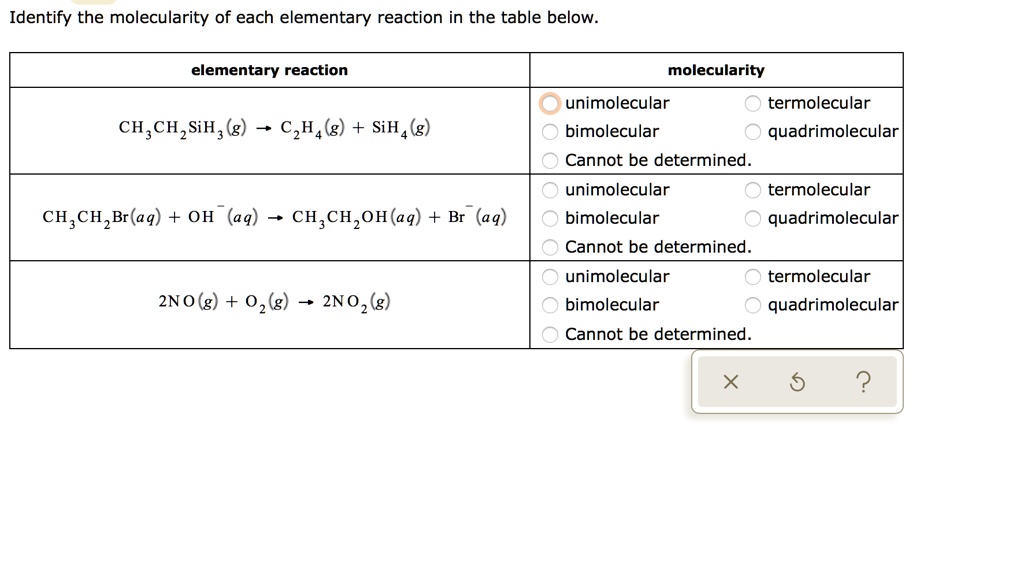 SOLVED Identify the molecularity of each elementary reaction in