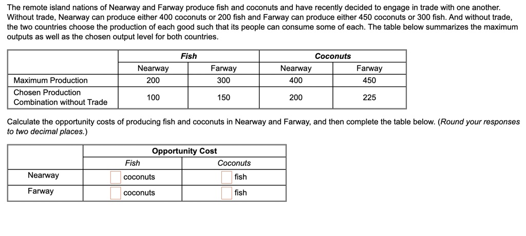 The Remote Island Nations Of Nearway And Farway Produce Fish And The Remote Island Nations Of Nearway And Farway Produce Fish And