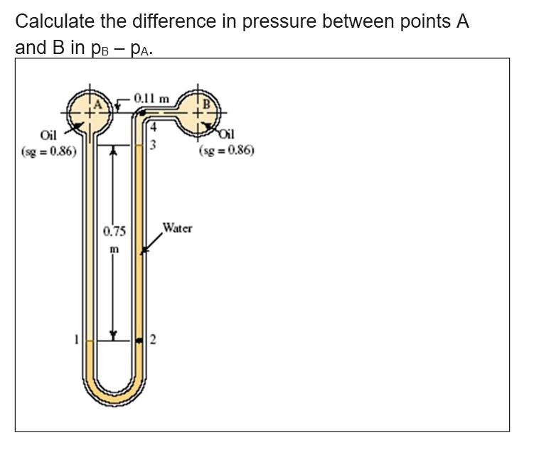 SOLVED: Calculate the difference in pressure between points A and B in ...
