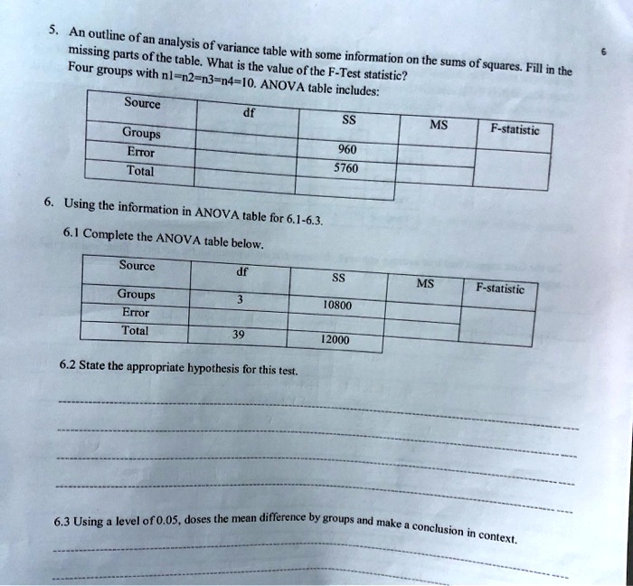 5. An outline of an analysis of variance table with some information on the sums of squares. Fill in the missing parts of the table. What is the value of the F-Test statistic?
Four groups with n1=n2=n3=n4=10. ANOVA table includes:

Source df SS MS F-statistic
Groups 960
Error 5760
Total

6. Using the information in ANOVA table for 6.1-6.3.

6.1 Complete the ANOVA table below.

Source df SS MS F-statistic
Groups 3 10800
Error
Total 39 12000

6.2 State the appropriate hypothesis for this test.

6.3 Using a level of 0.05, doses the mean difference by groups and make a conclusion in context.