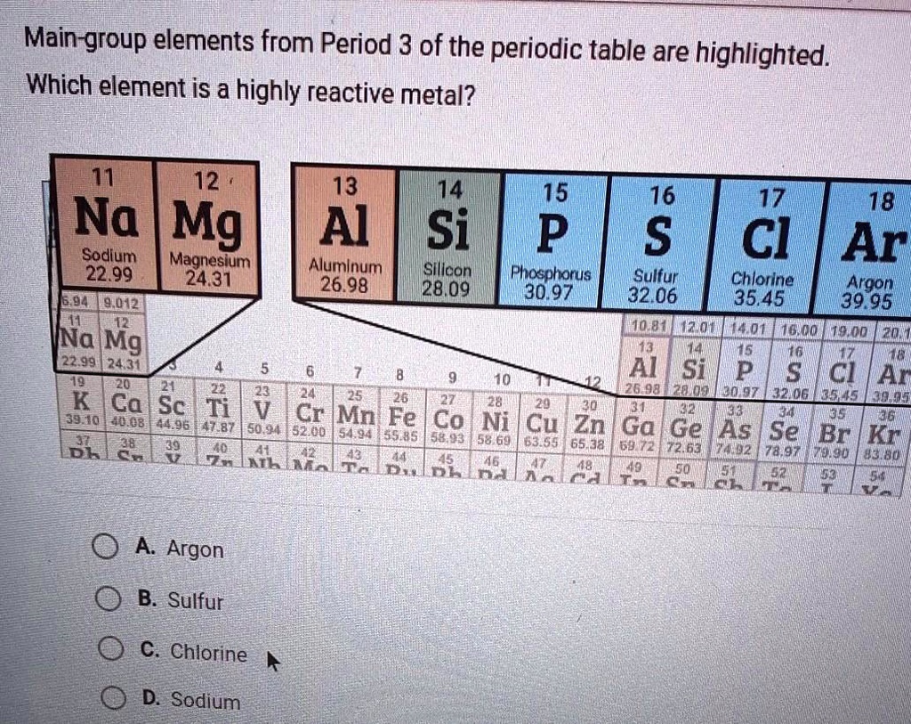 SOLVED: 'Main-group elements from Period 3 of the periodic table are ...