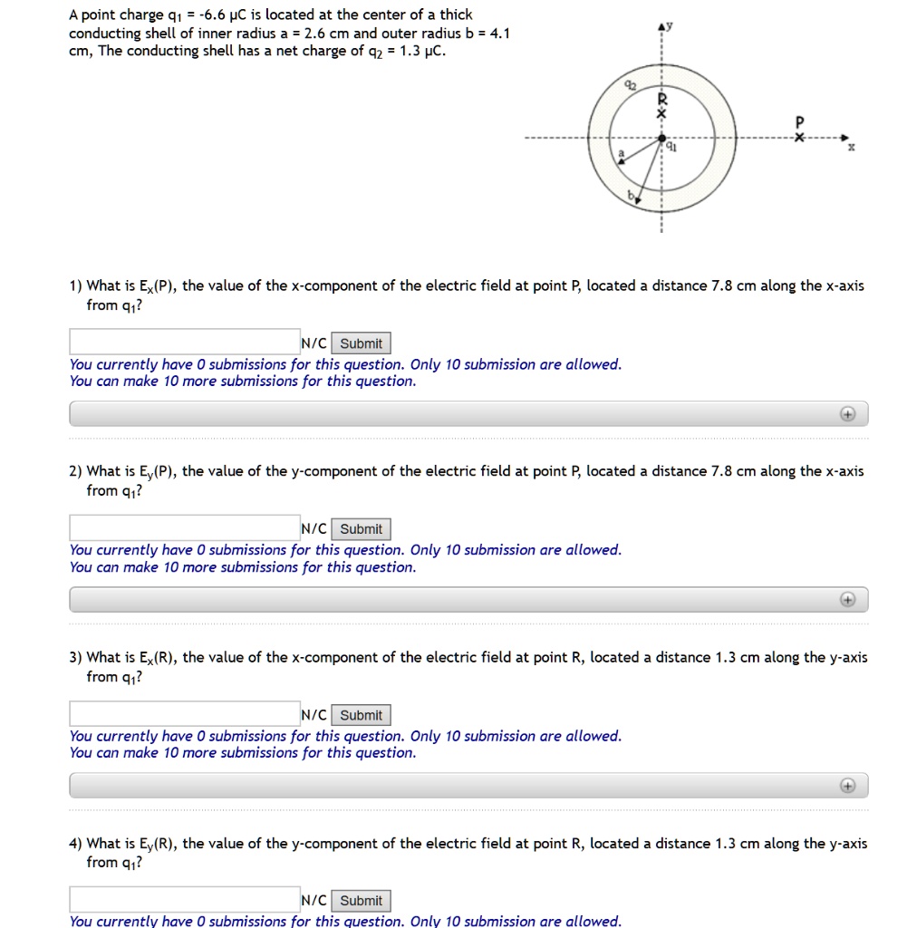 SOLVED: A point charge 91 -6.6 HC is located at the center of a thick ...