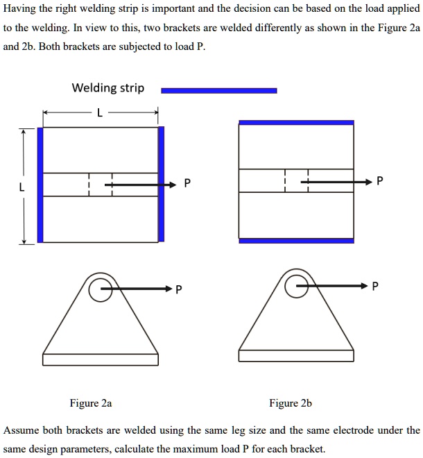 SOLVED: Having the right welding strip is important and the decision ...