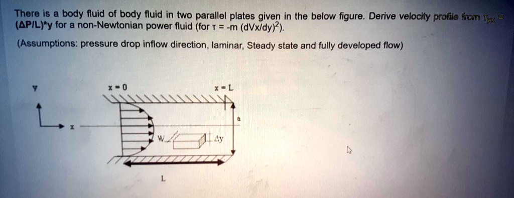 There is a body fluid of body fluid in two parallel plates given in the below figure. Derive velocity profile from ?yx = (?P/L)*y for a non-Newtonian power fluid (for ? = -m (dVx/dy)²). (Assumptions: pressure drop inflow direction, laminar, Steady state and fully developed flow)