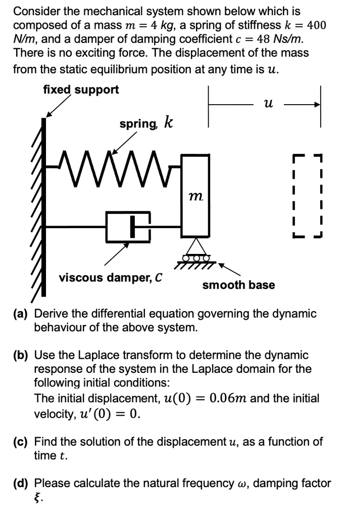 SOLVED Consider the mechanical system shown below, which is composed