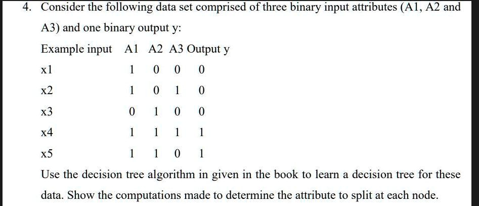 4. Consider the following data set comprised of three binary input ...