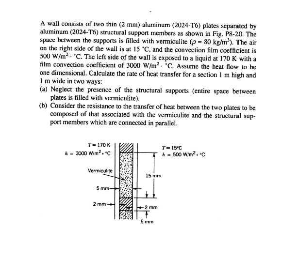 SOLVED A wall consists of two thin (2 mm) aluminum (2024T6) plates