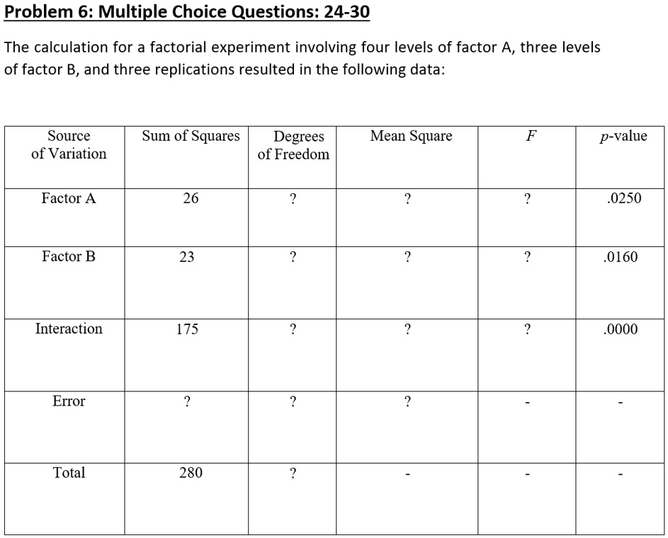 SOLVED:Problem 6: Multiple Choice Questions; 24-30 The calculation for ...