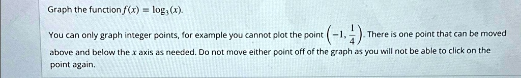 Graph the function f(x) = log3(x). 
You can only graph integer points, for example you cannot plot the point (-1, (1)/(4)). There is one point that can be moved
above and below the x axis as needed. Do not move either point off of the graph as you will not be able to click on the
point again.