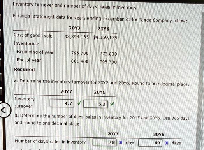 SOLVED Inventory Turnover And Number Of Days Sales In Inventory 