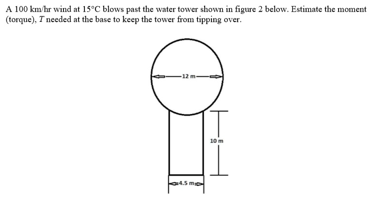 SOLVED A 100 Km hr Wind At 152 M s Blows Past The Water Tower Shown In solved-a-100-km-hr-wind-at-152-m-s-blows-past-the-water-tower-shown-in