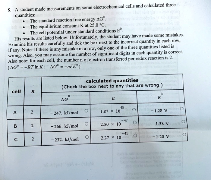 SOLVED made measurements on some electrochemical cells and calculated