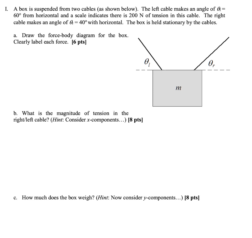 SOLVED A box is suspended from two cables (as shown below). The left cable makes an angle of Î