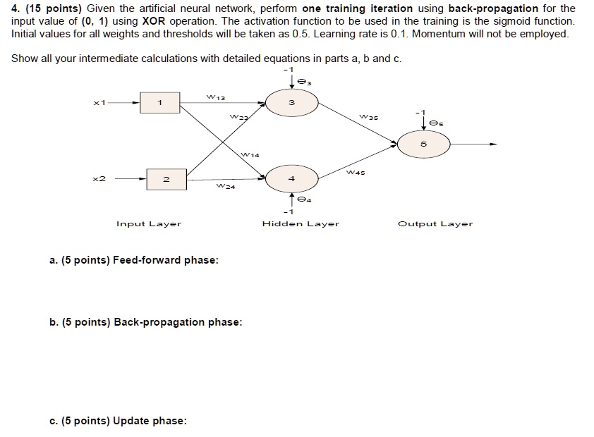 SOLVED (15 points) Given the artificial neural network, perform one training iteration using