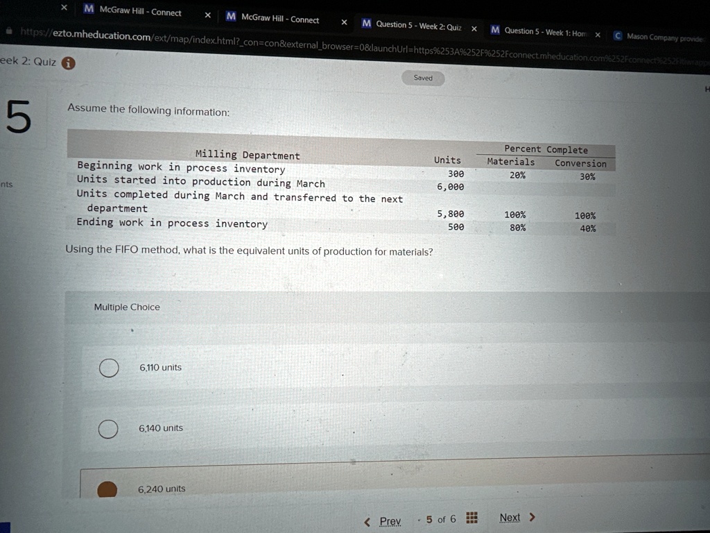 SOLVED: Assume the following information: Using the FIFO method, what ...