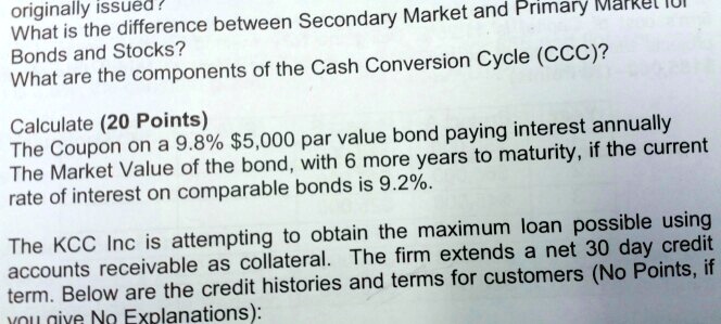 originally issued? What is the difference between Secondary Market and ...