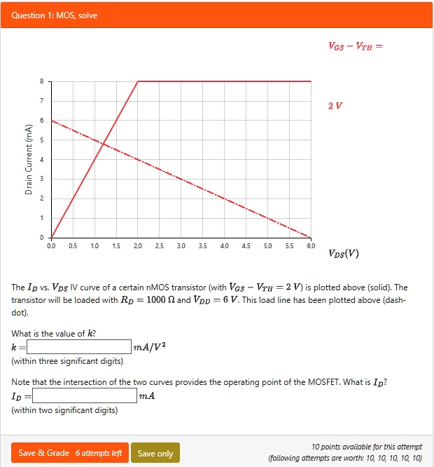 VIDEO solution: Please help. Question 1: MOS, solve VDS - VDS = 2V ...