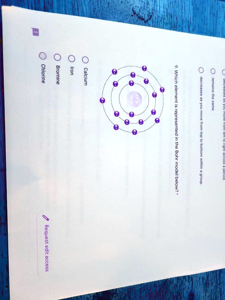 SOLVED Chlorine, Bromine, Iron, Calcium Which one element is