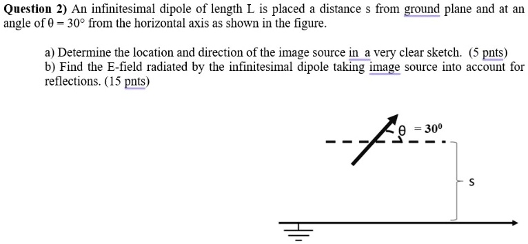 SOLVED: Texts: Question 2: An infinitesimal dipole of length L is ...