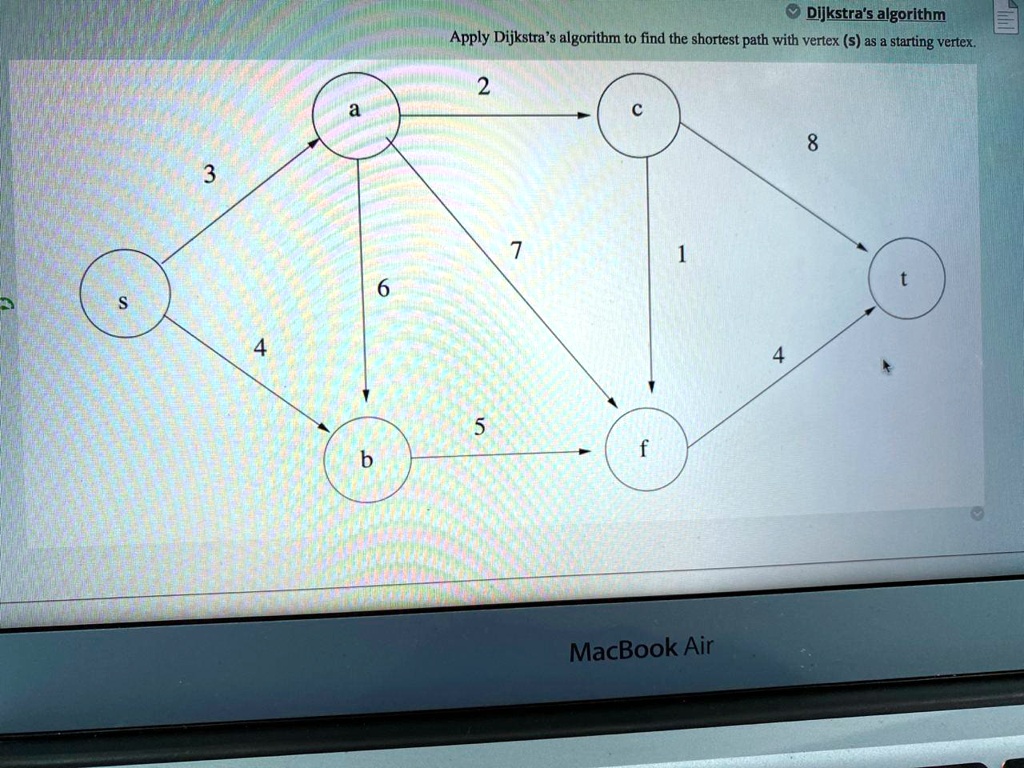 SOLVED: Dijkstra's algorithm Apply Dijkstra's algorithm to find the ...