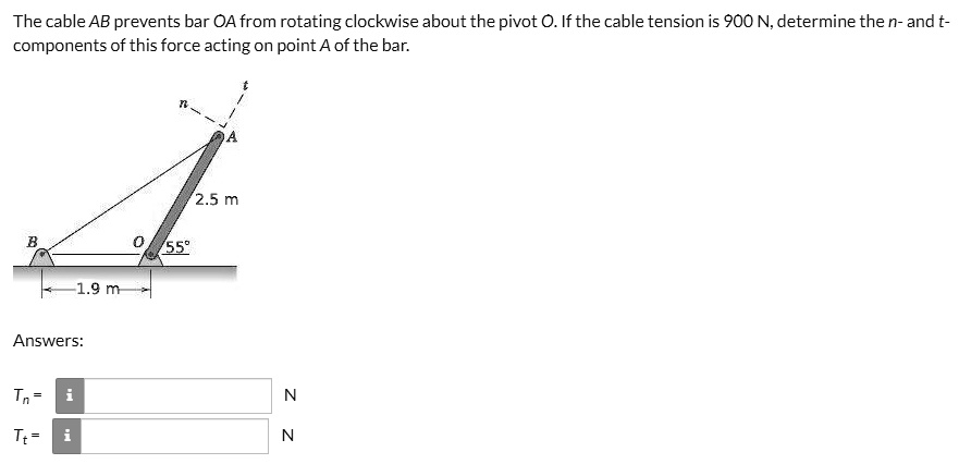 SOLVED: The cable AB prevents bar OA from rotating clockwise about the ...