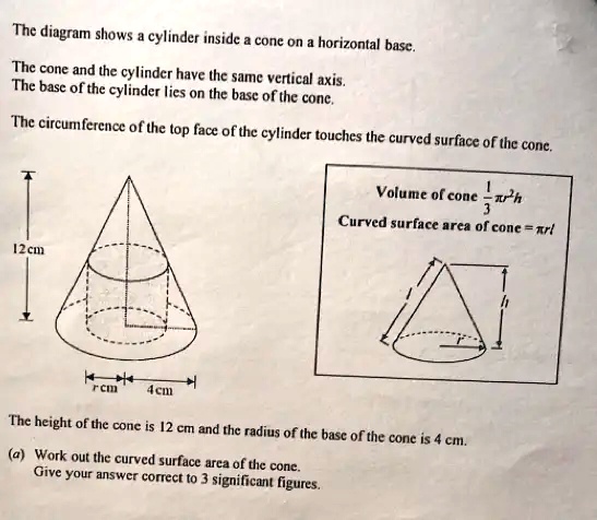 SOLVED: The diagram shows cylinder Insidc cone horizontal basc, The ...