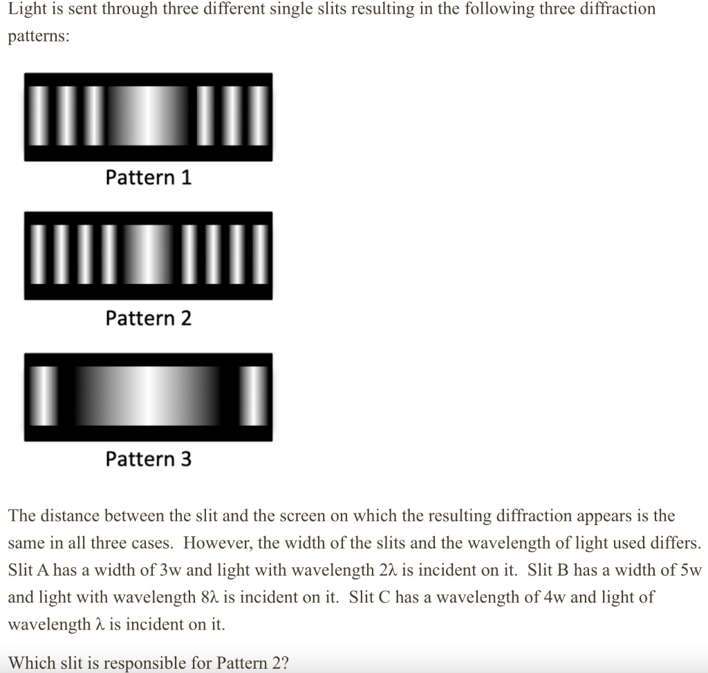 SOLVED: Light Is Sent Through Three Different Single Slits Resulting In ...