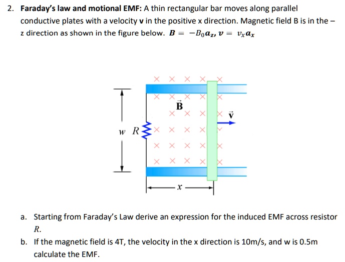VIDEO solution: Faraday's law and motional EMF: A thin rectangular bar ...