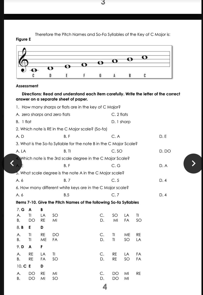 Sofa Syllables Pitch Names Baci Living Room