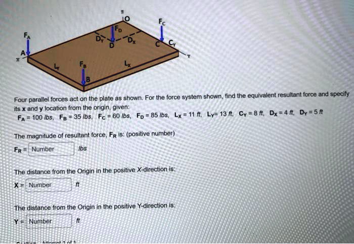 SOLVED: Four parallel forces act on the plate as shown. For the force ...