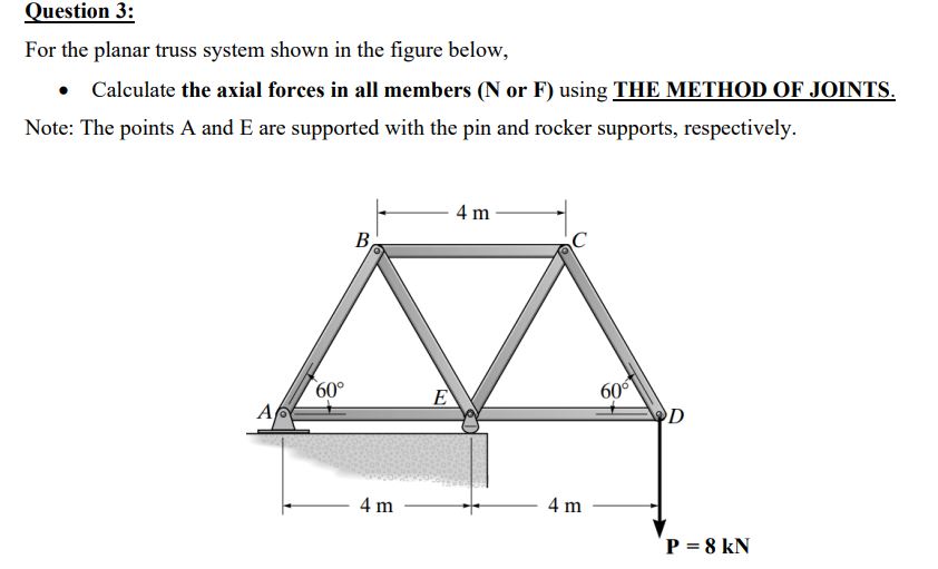 SOLVED Question 3 For the planar truss system shown in the figure