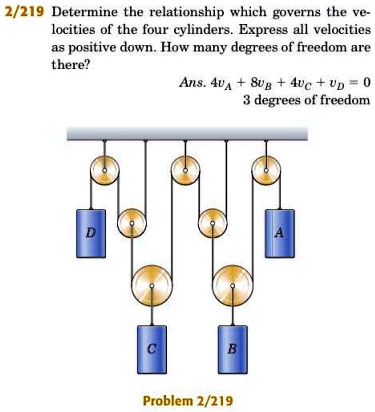 2219 determine the relationship which governs the velocities of the four cylinders express all velocities as positive down how many degrees of freedom are there ans 4va 8vb 4vc vd 0 3 de 61438