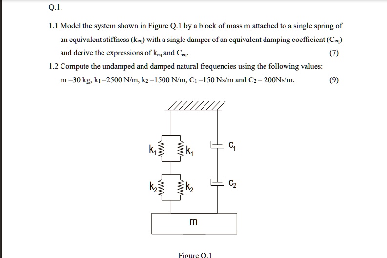 q1 l1 model the system shown in figure q1 by a block of mass m attached ...